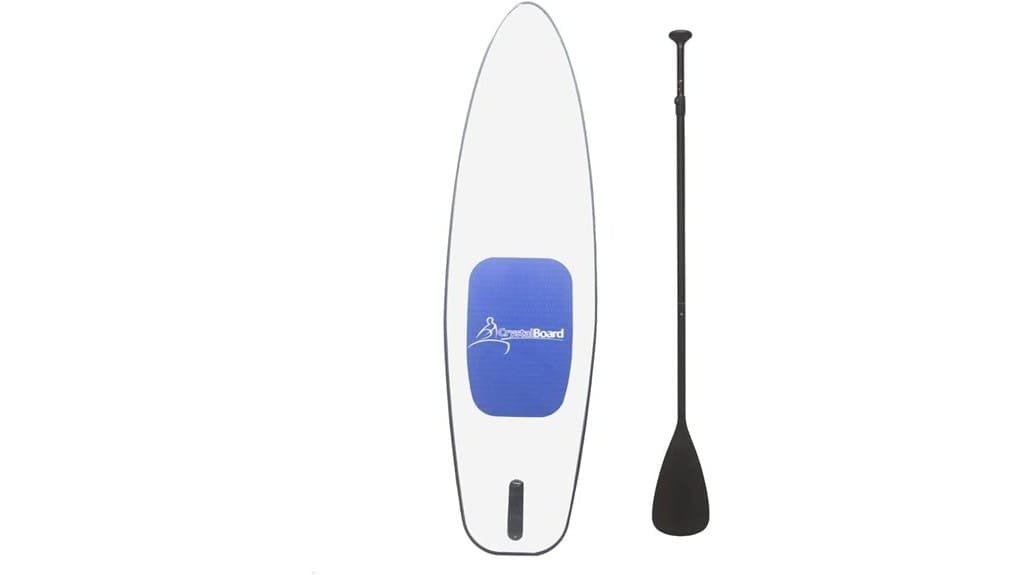 clear kayak performance tested