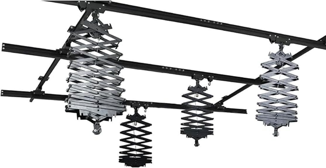 heavy duty pantograph ceiling system