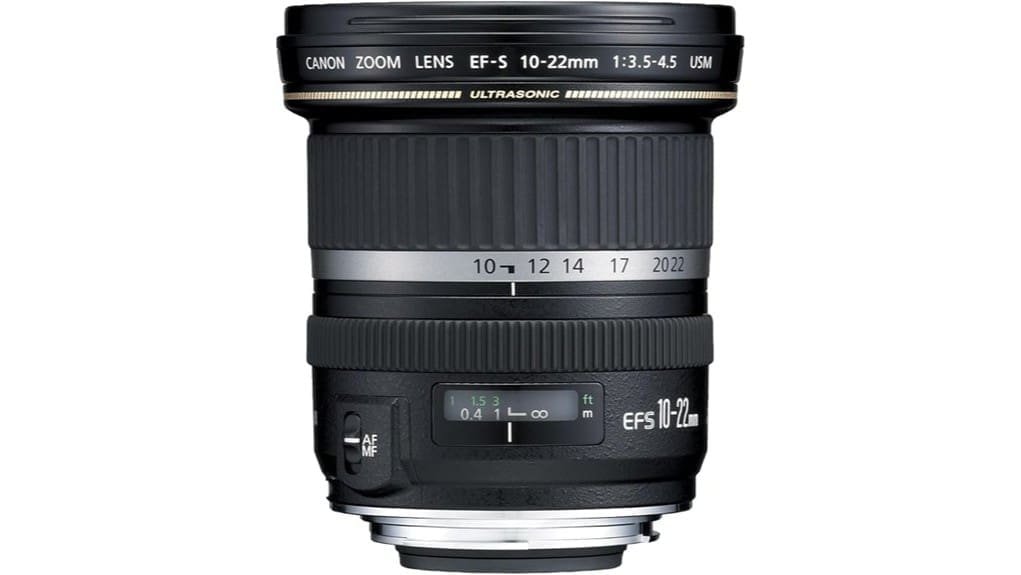 wide angle sharp build quality